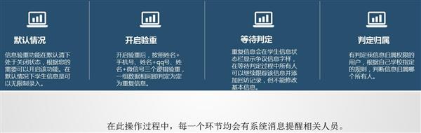 職業(yè)院校招生管理系統(tǒng)“公測(cè)期”征集客戶即將開(kāi)始！