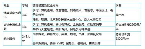 微信截圖_20200110151325